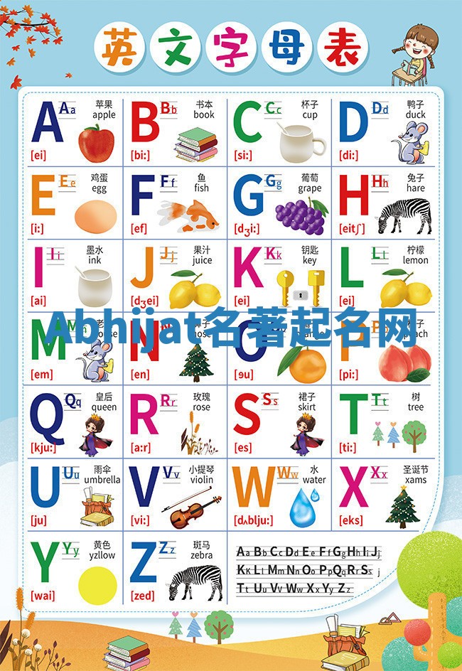 Abhijat名著起名网