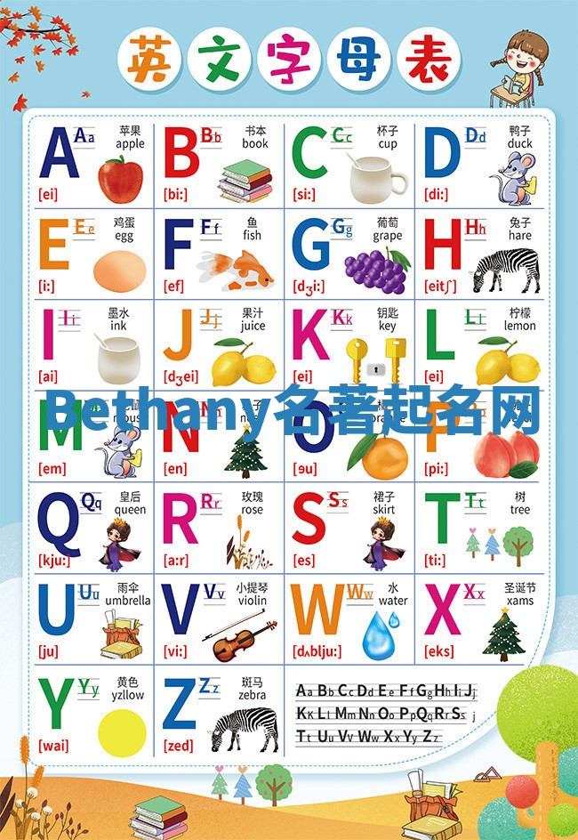 Bethany名著起名网