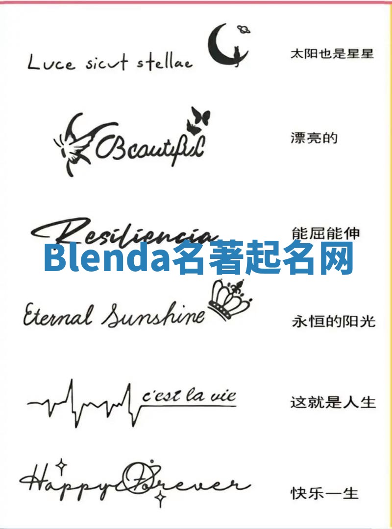 Blenda名著起名网