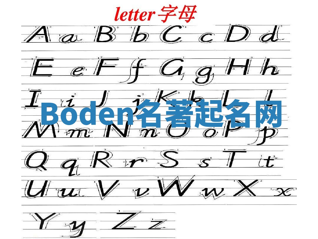 Boden名著起名网