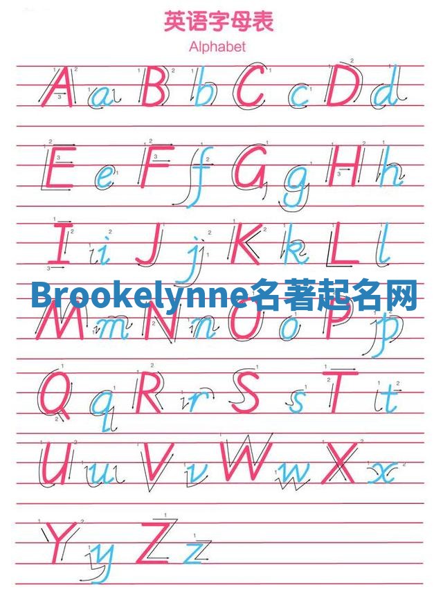 Brookelynne名著起名网 Brookelynne名著起名网