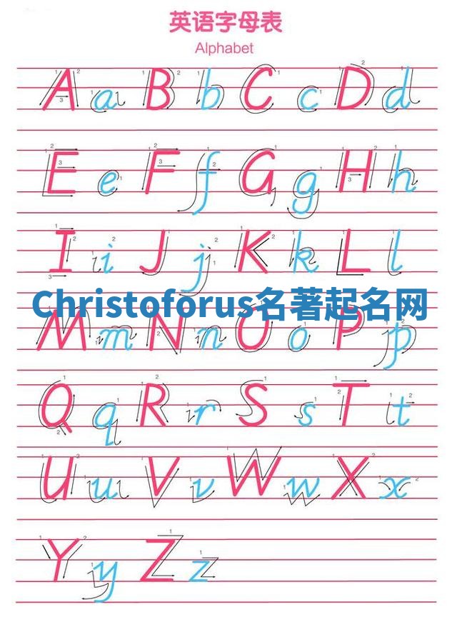 Christoforus名著起名网