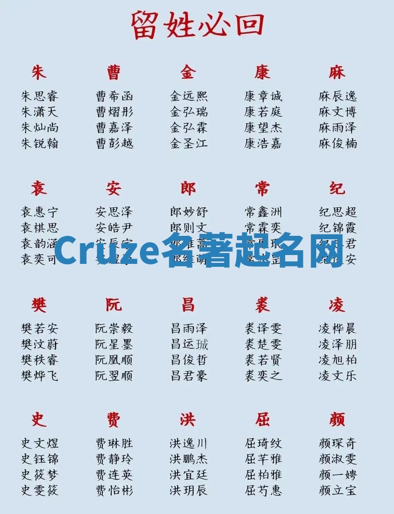 Cruze名著起名网 Cruze名著起名网