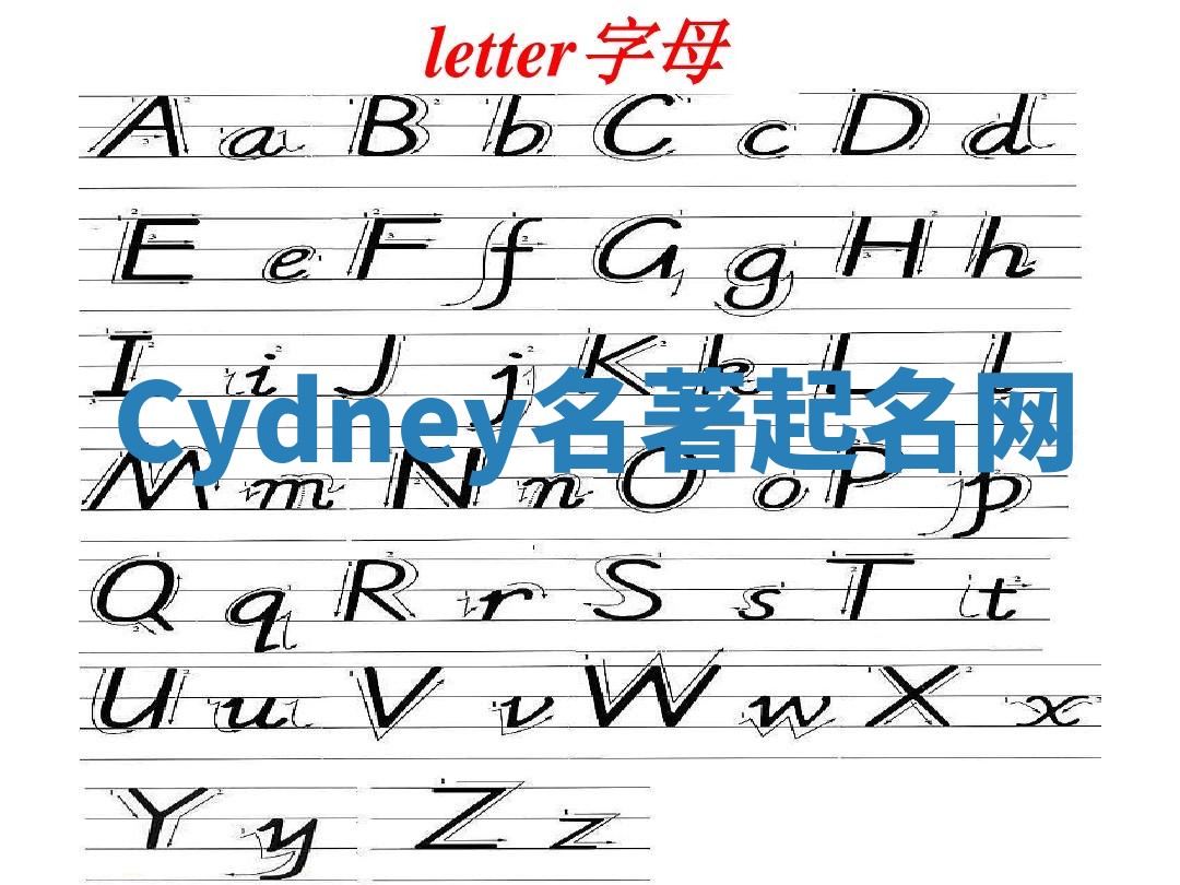 Cydney名著起名网