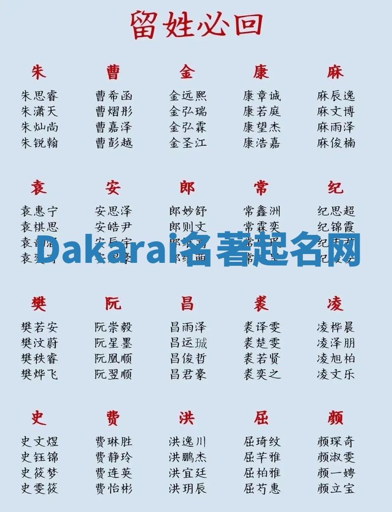 Dakarai名著起名网