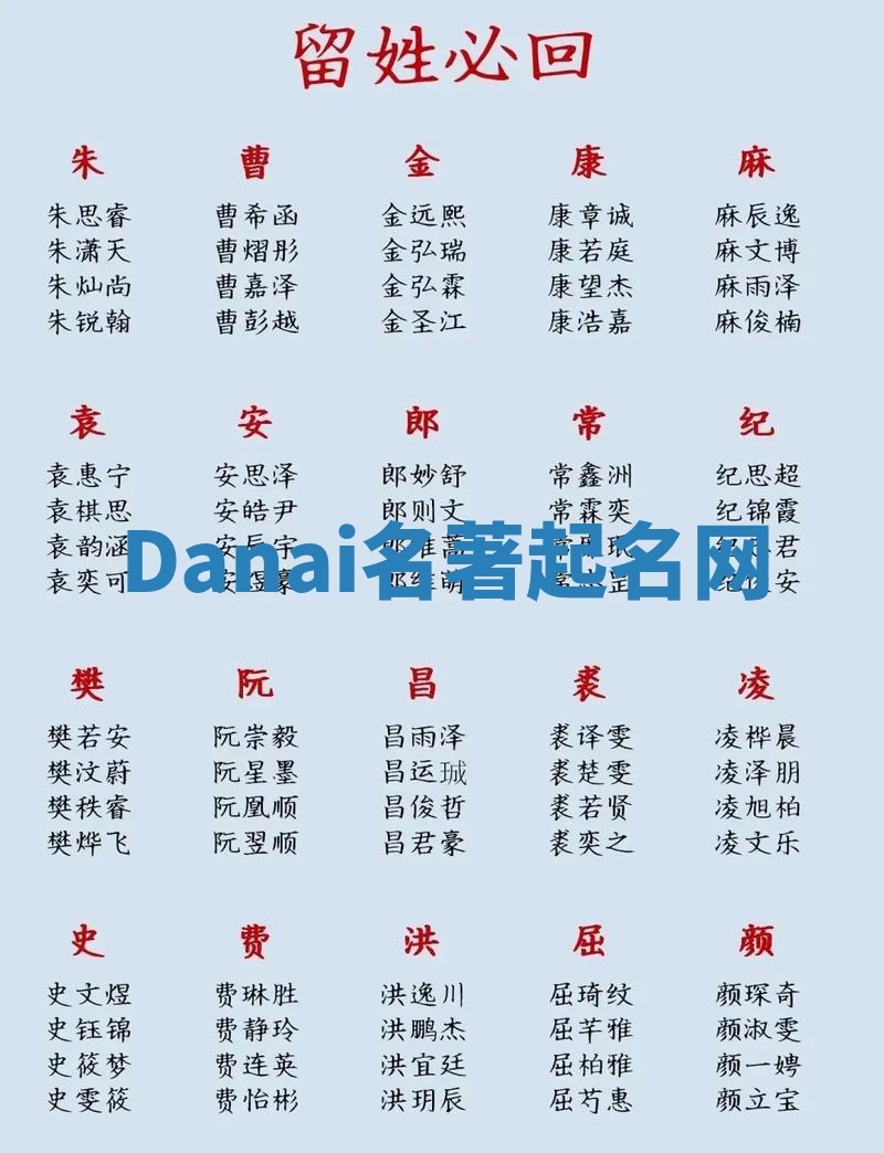 Danai名著起名网