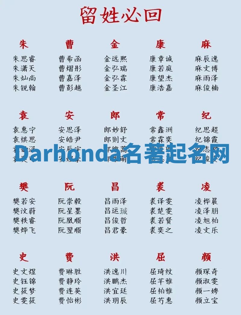 Darhonda名著起名网