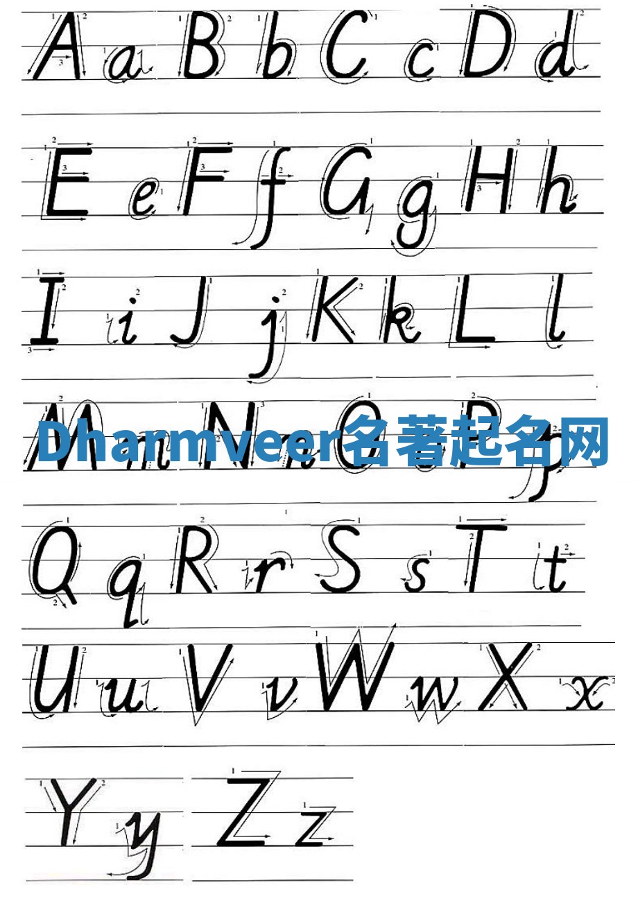 Dharmveer名著起名网