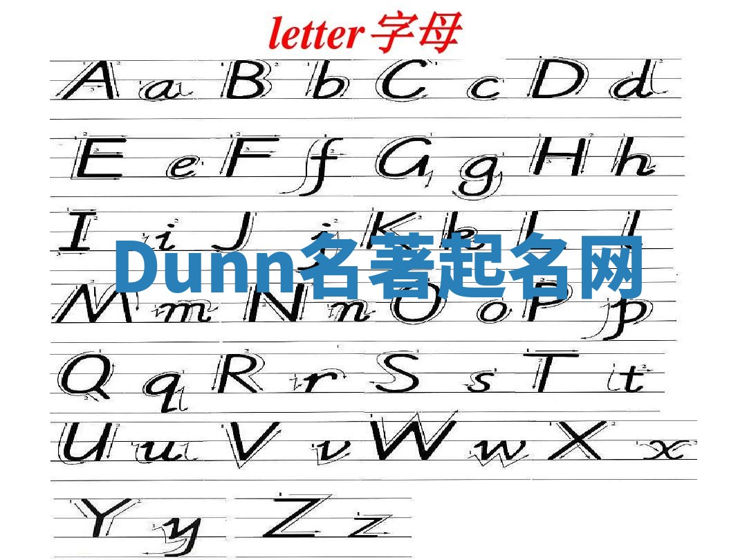 Dunn名著起名网 Dunn名著起名网