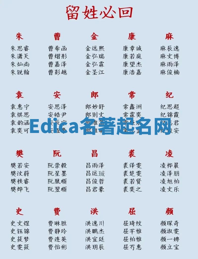Edica名著起名网 Edica名著起名网