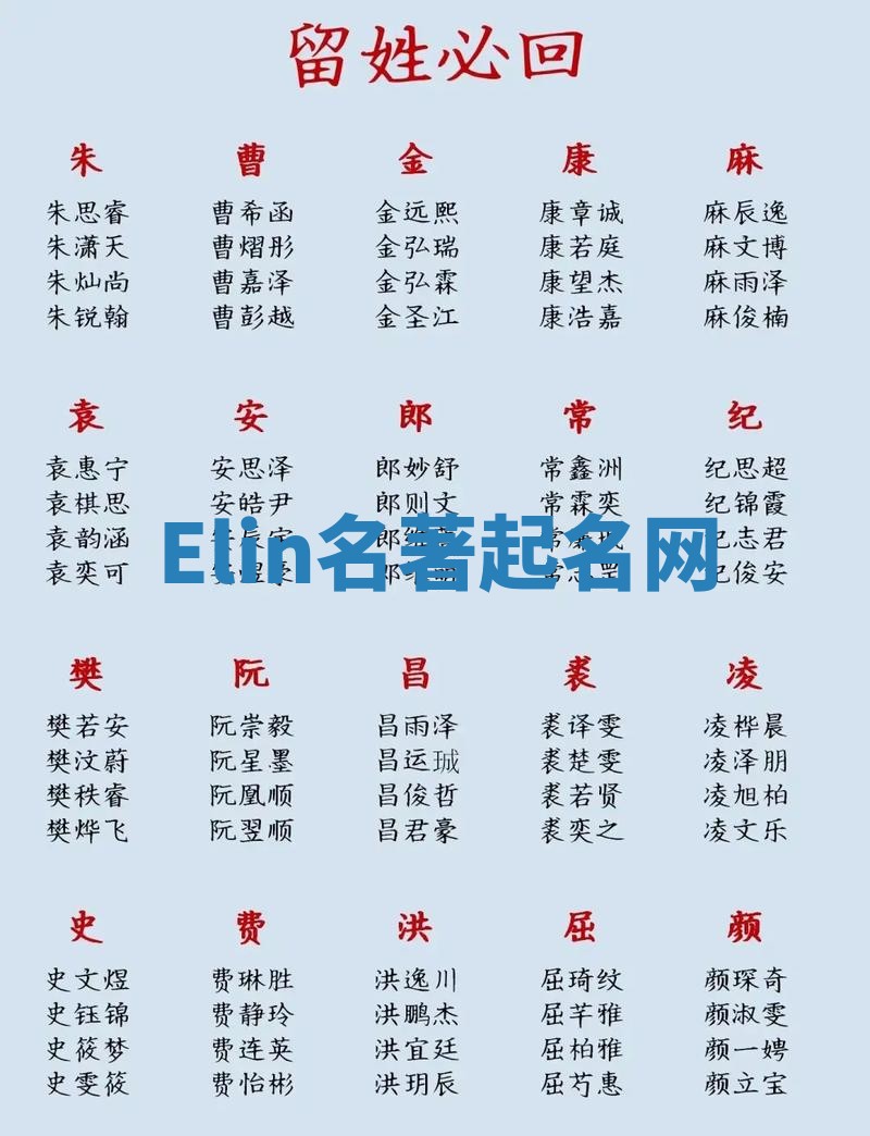 Elin名著起名网