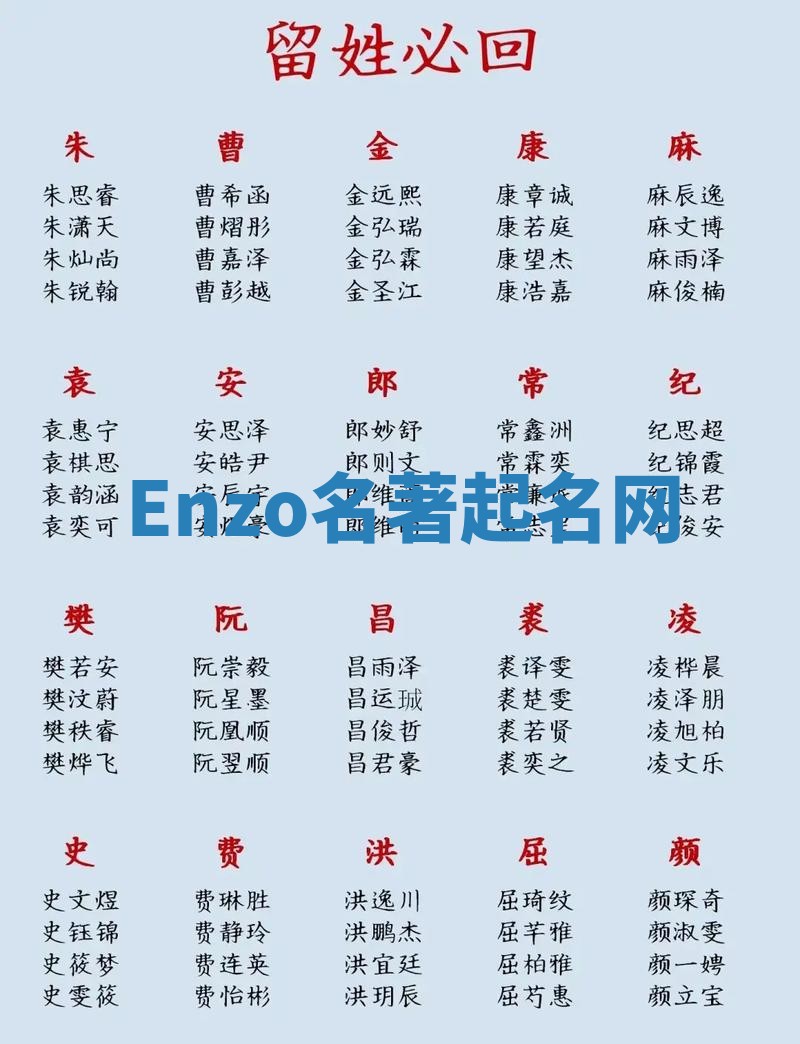 Enzo名著起名网 Enzo名著起名网