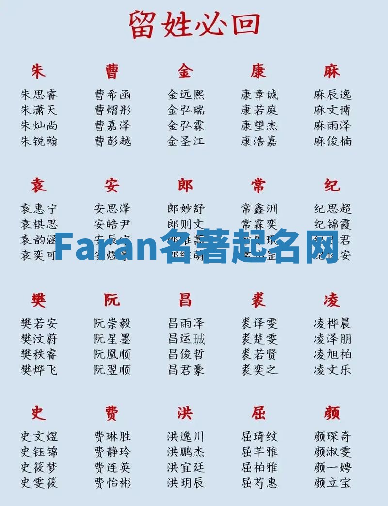 Faran名著起名网