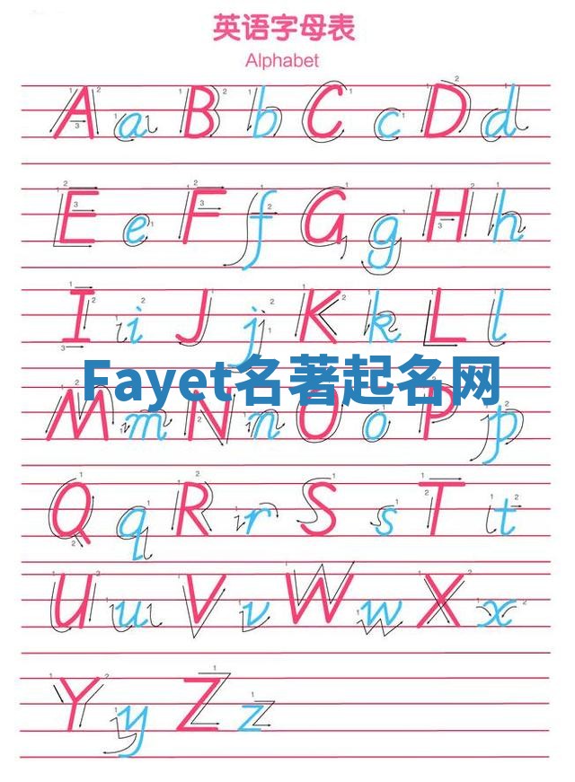 Fayet名著起名网 Fayet名著起名网