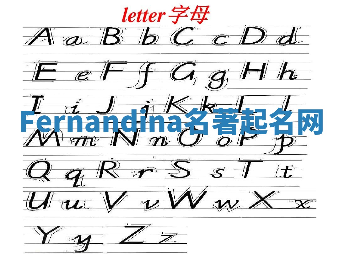 Fernandina名著起名网