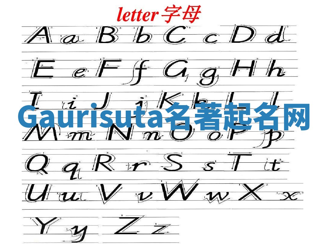 Gaurisuta名著起名网