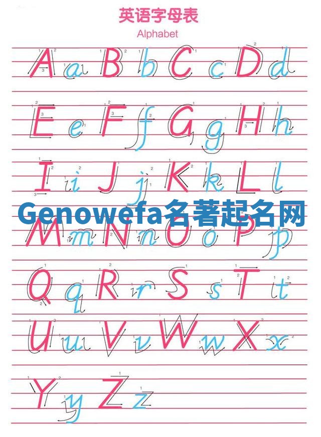 Genowefa名著起名网