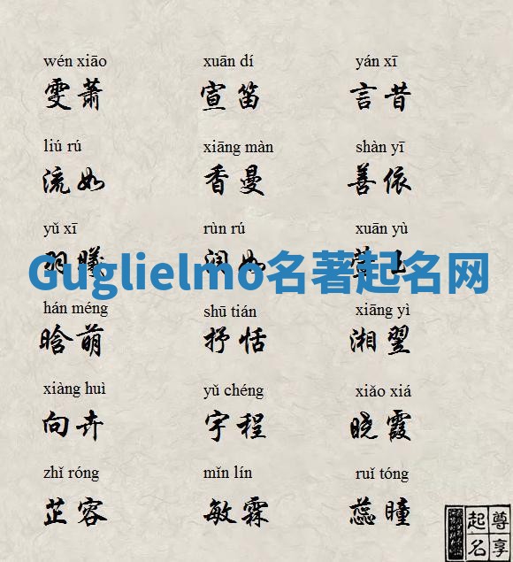 Guglielmo名著起名网