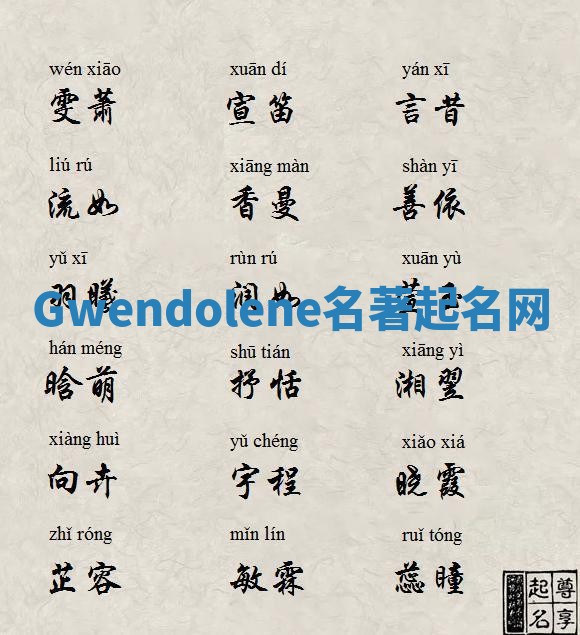 Gwendolene名著起名网