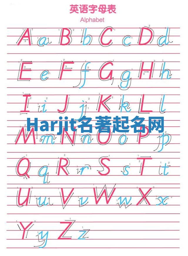 Harjit名著起名网