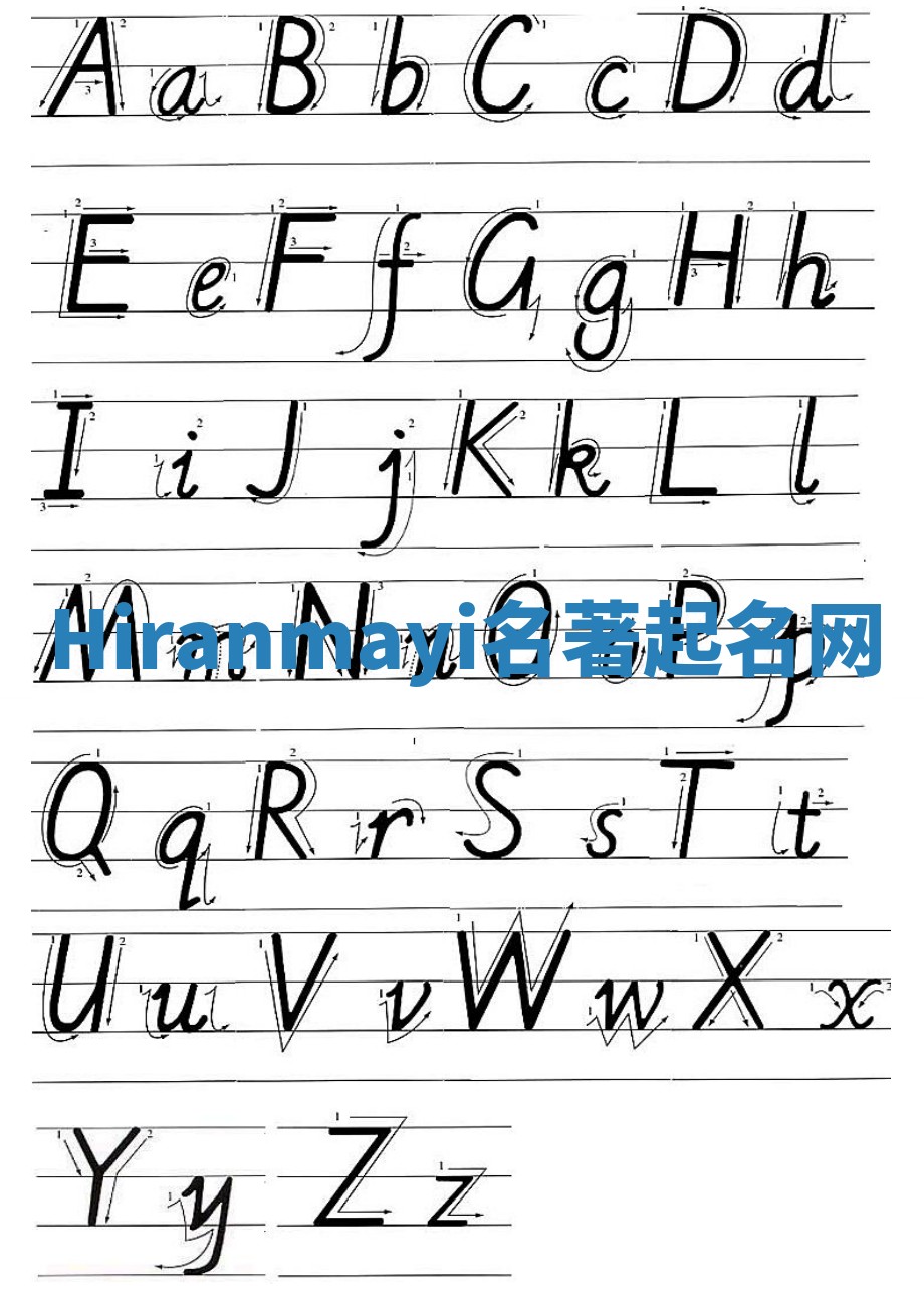 Hiranmayi名著起名网