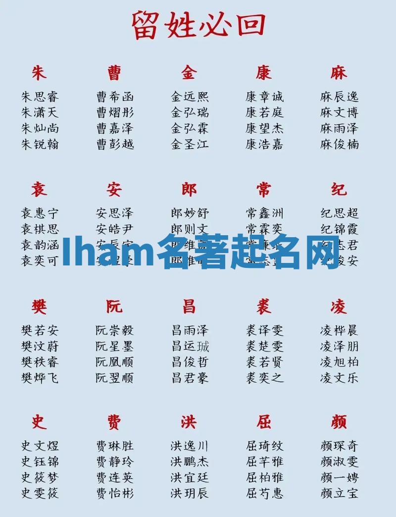 Iham名著起名网