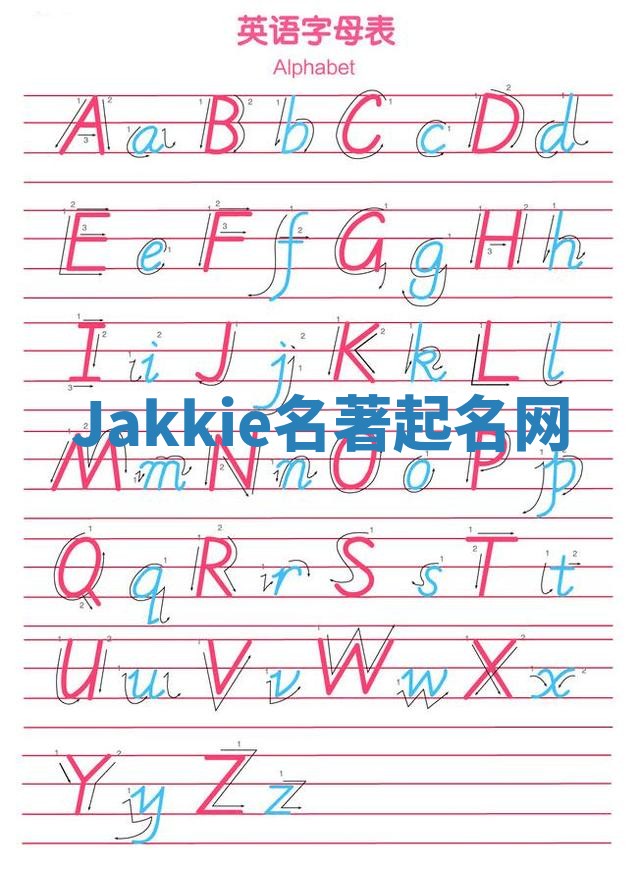 Jakkie名著起名网