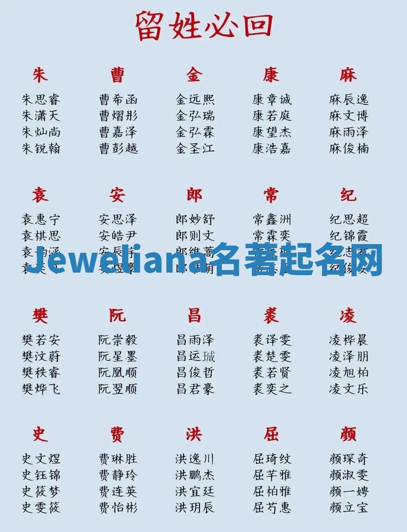 Jeweliana名著起名网