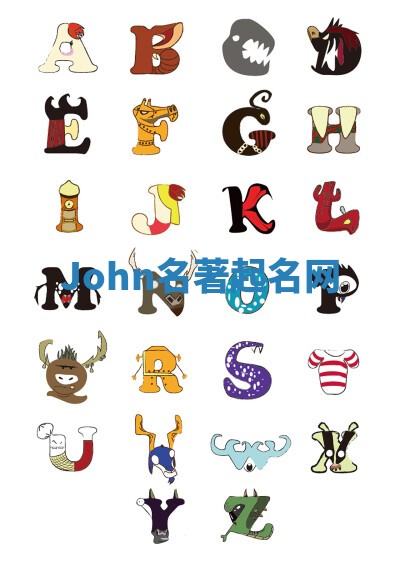 John名著起名网 John名著起名网