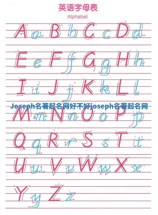 Joseph名著起名网好不好_joseph 名著起名网