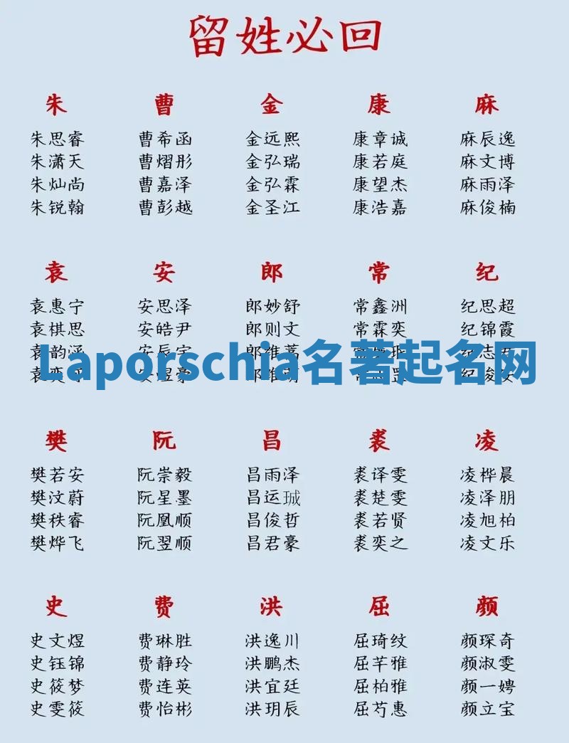 Laporschia名著起名网