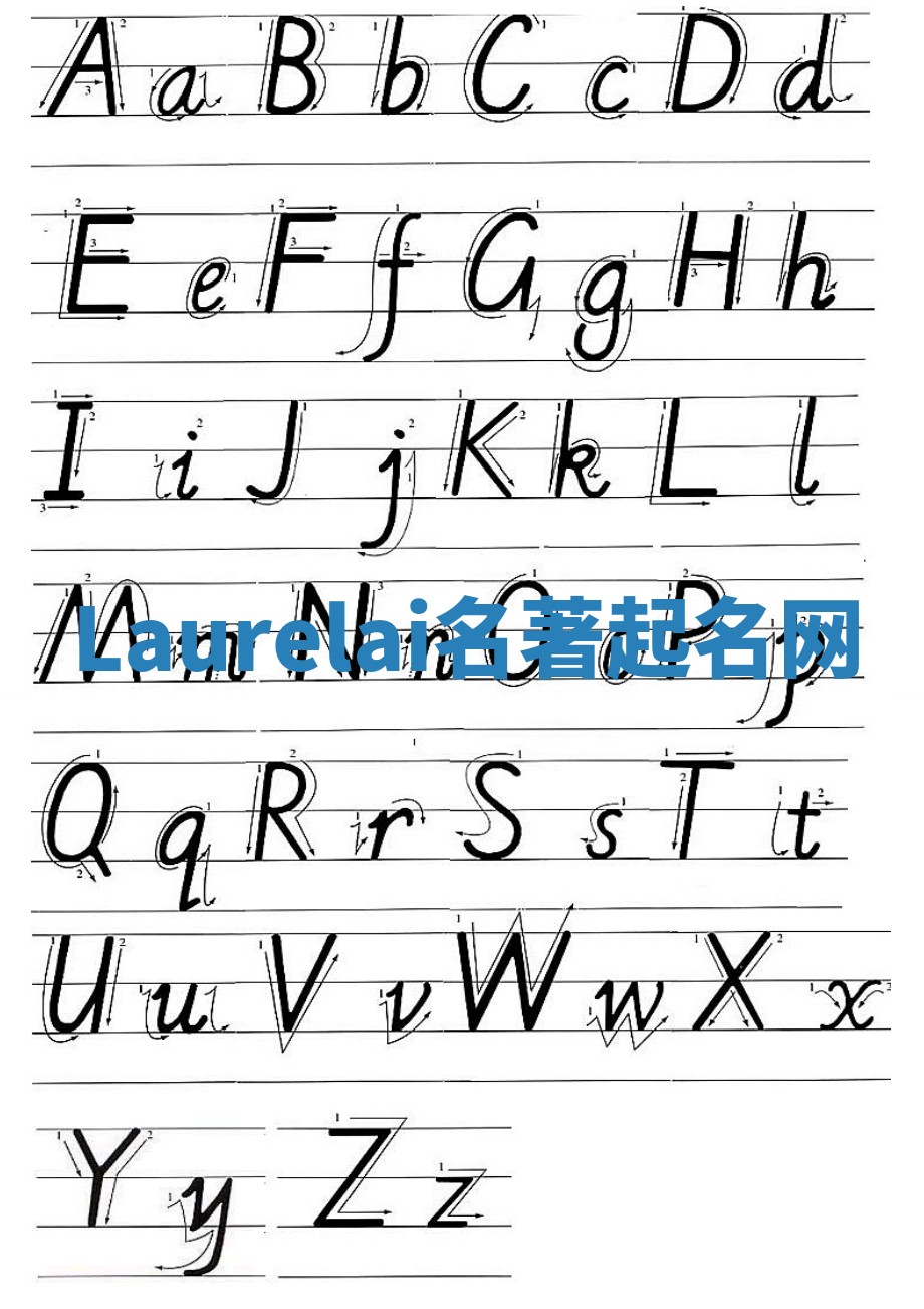 Laurelai名著起名网