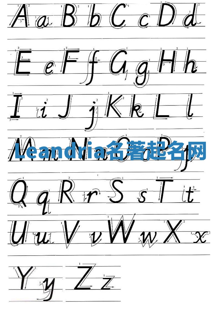 Leandria名著起名网