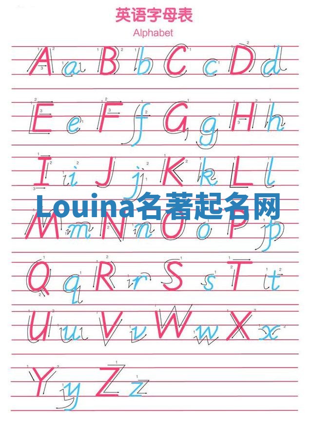 Louina名著起名网