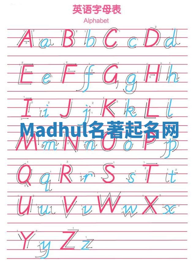 Madhul名著起名网