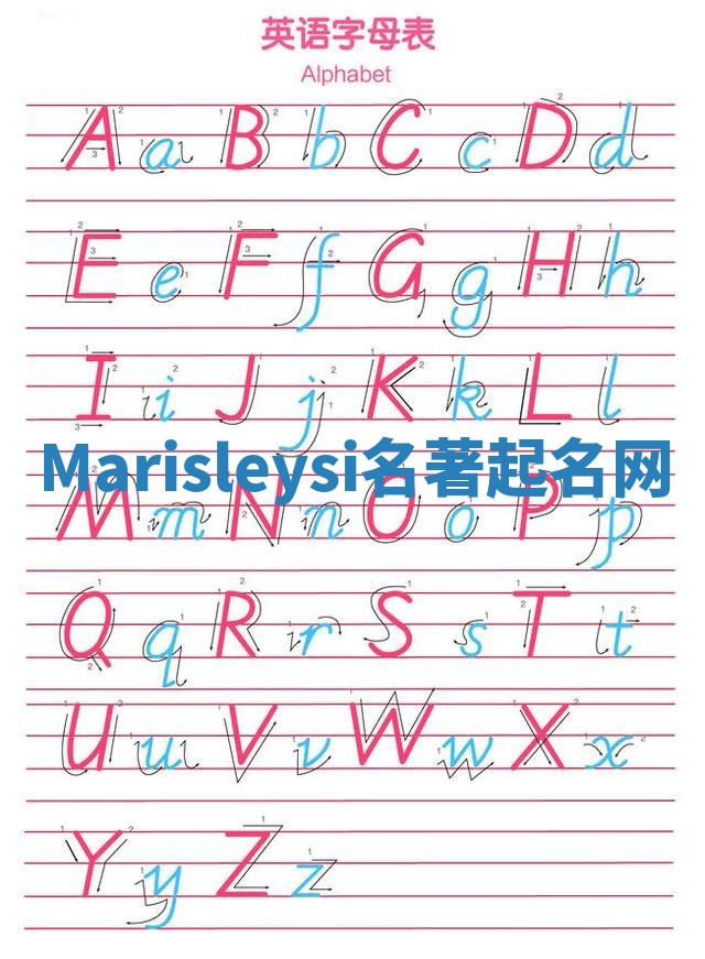 Marisleysi名著起名网