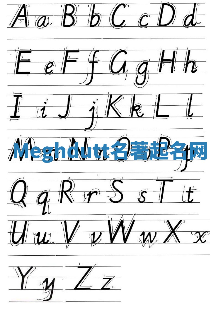 Meghdutt名著起名网