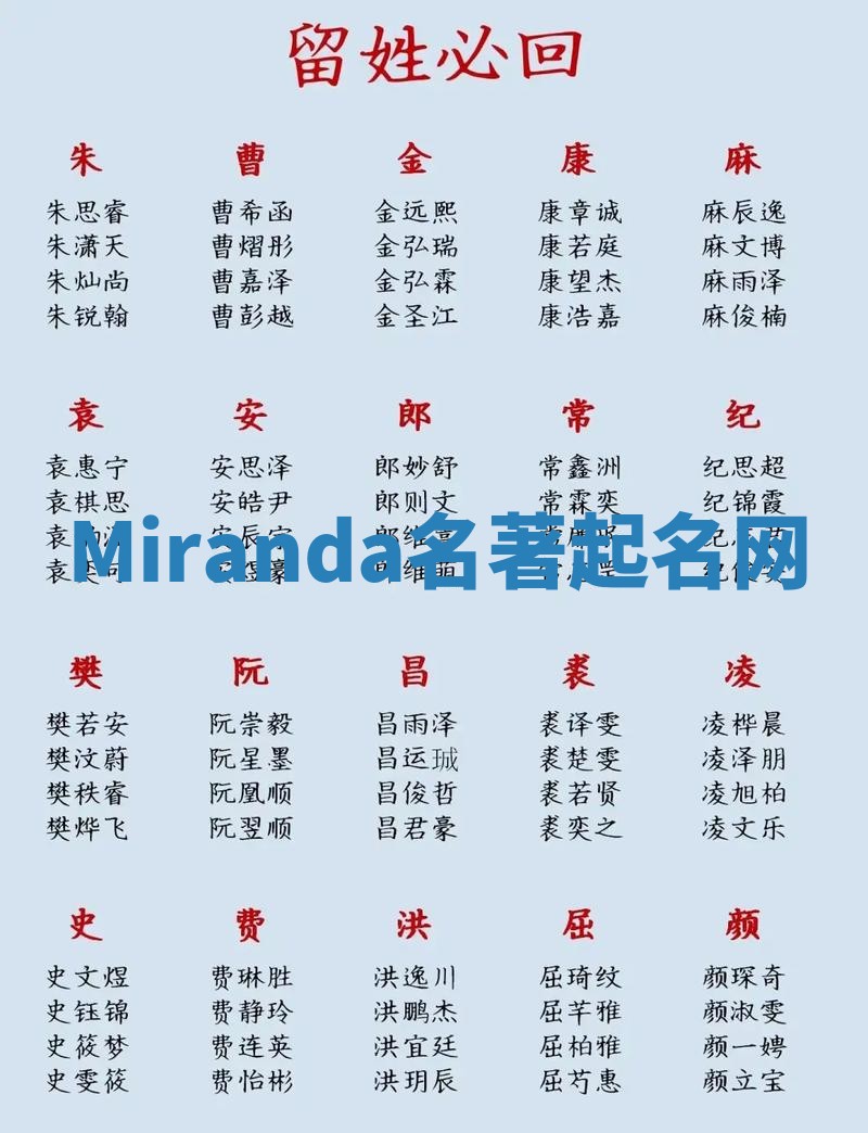 Miranda名著起名网