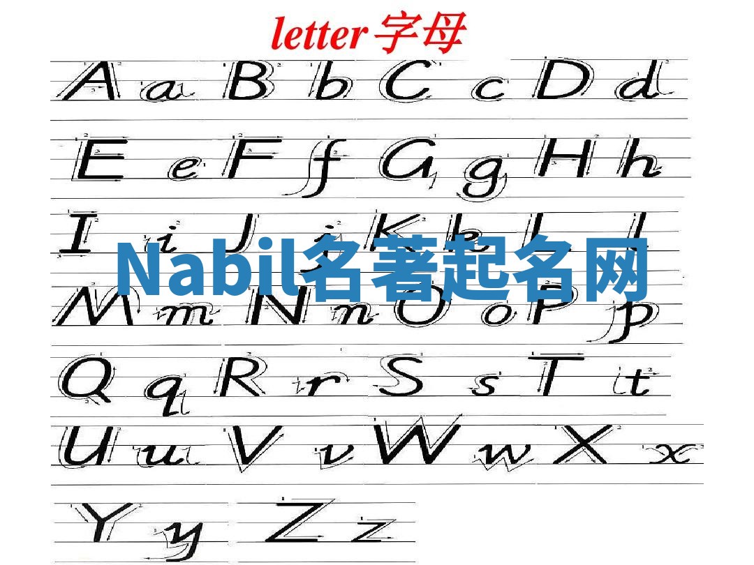 Nabil名著起名网