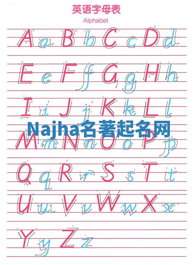 Najha名著起名网