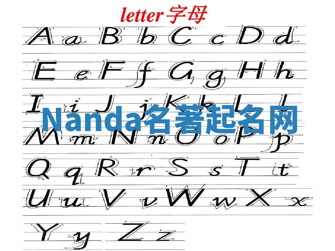 Nanda名著起名网