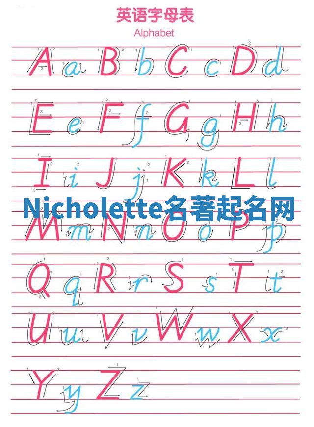 Nicholette名著起名网