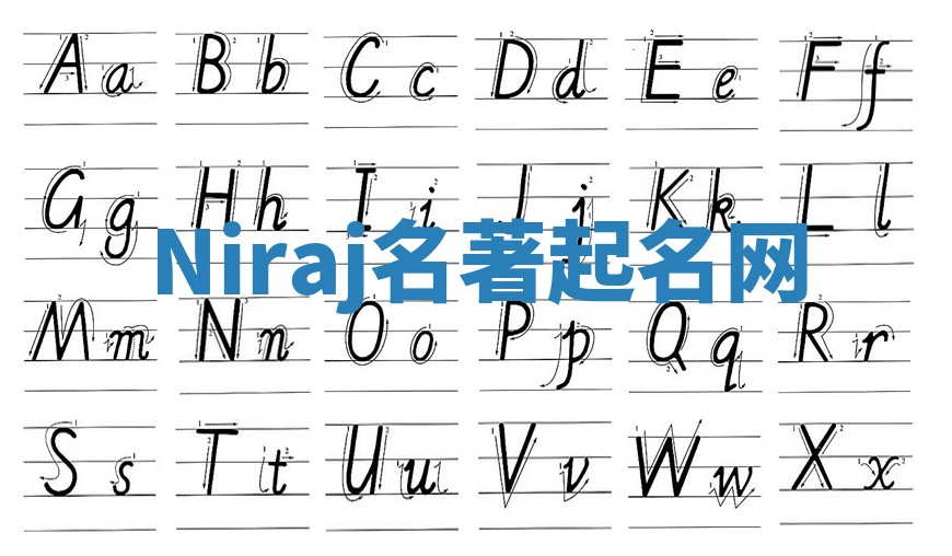 Niraj名著起名网