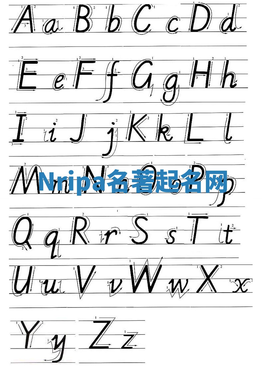 Nripa名著起名网