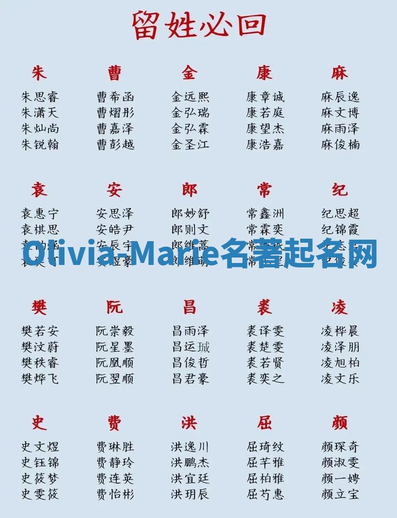 Olivia-Marie名著起名网