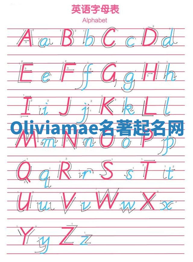 Oliviamae名著起名网