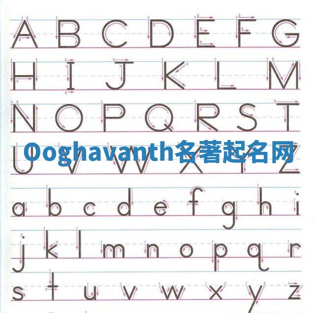 Ooghavanth名著起名网