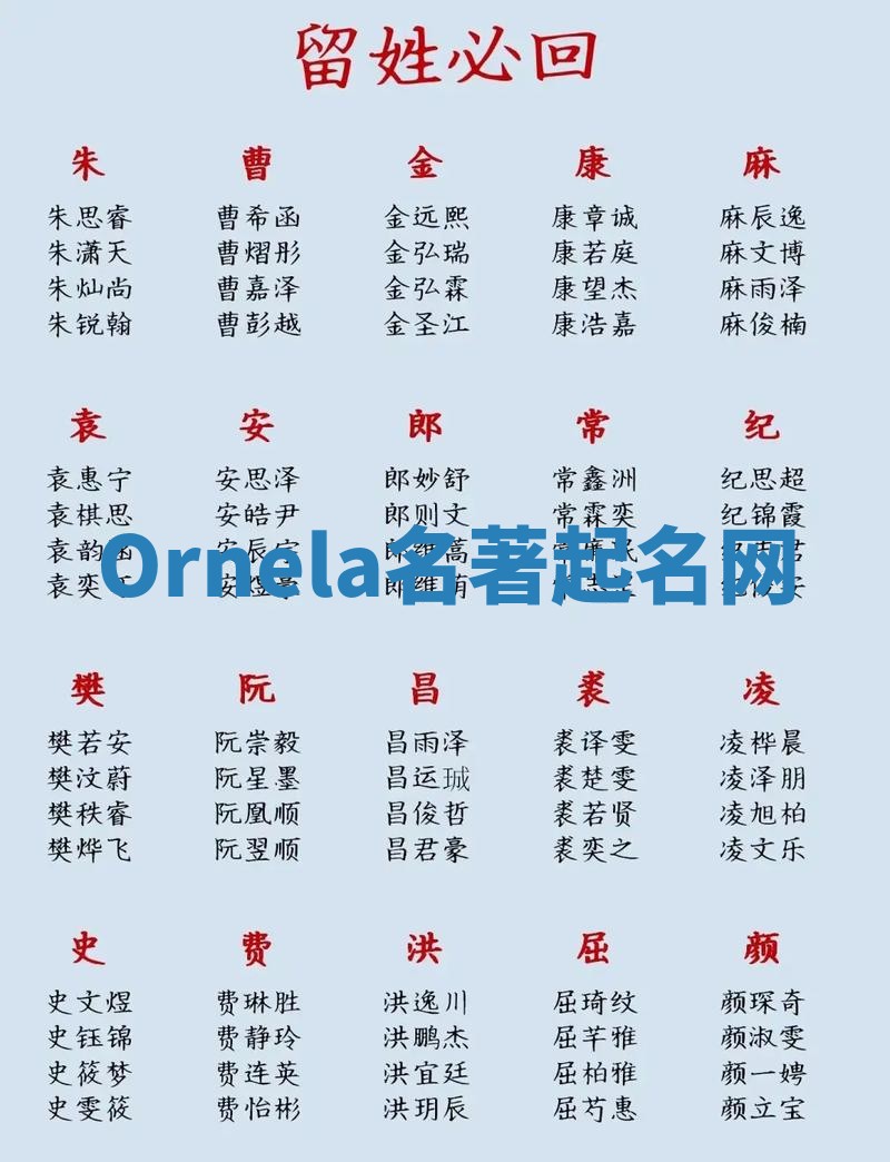 Ornela名著起名网