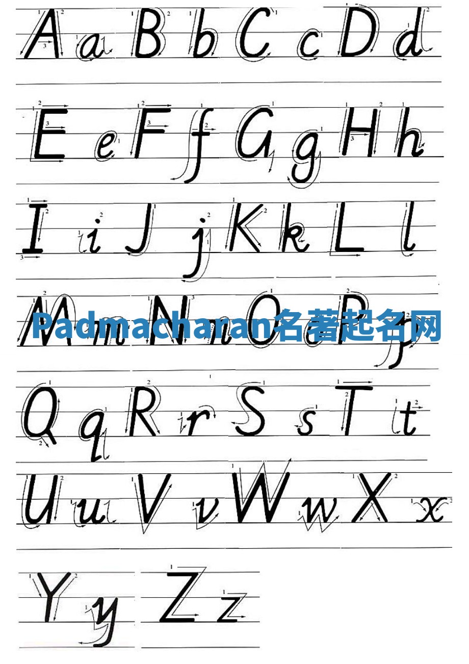 Padmacharan名著起名网 Padmacharan名著起名网