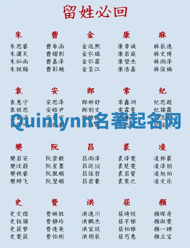 Quinlynn名著起名网